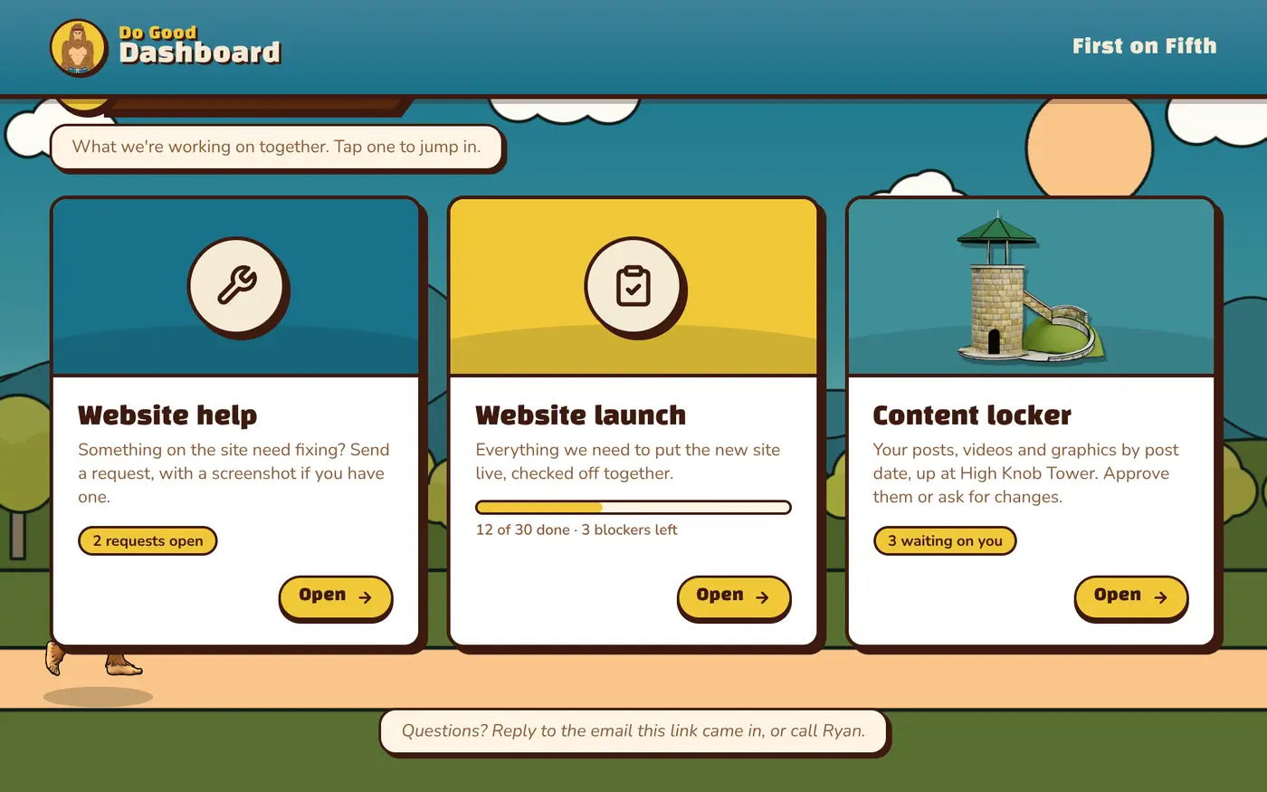 Services, launch checklist and content approvals in one place (sample data)